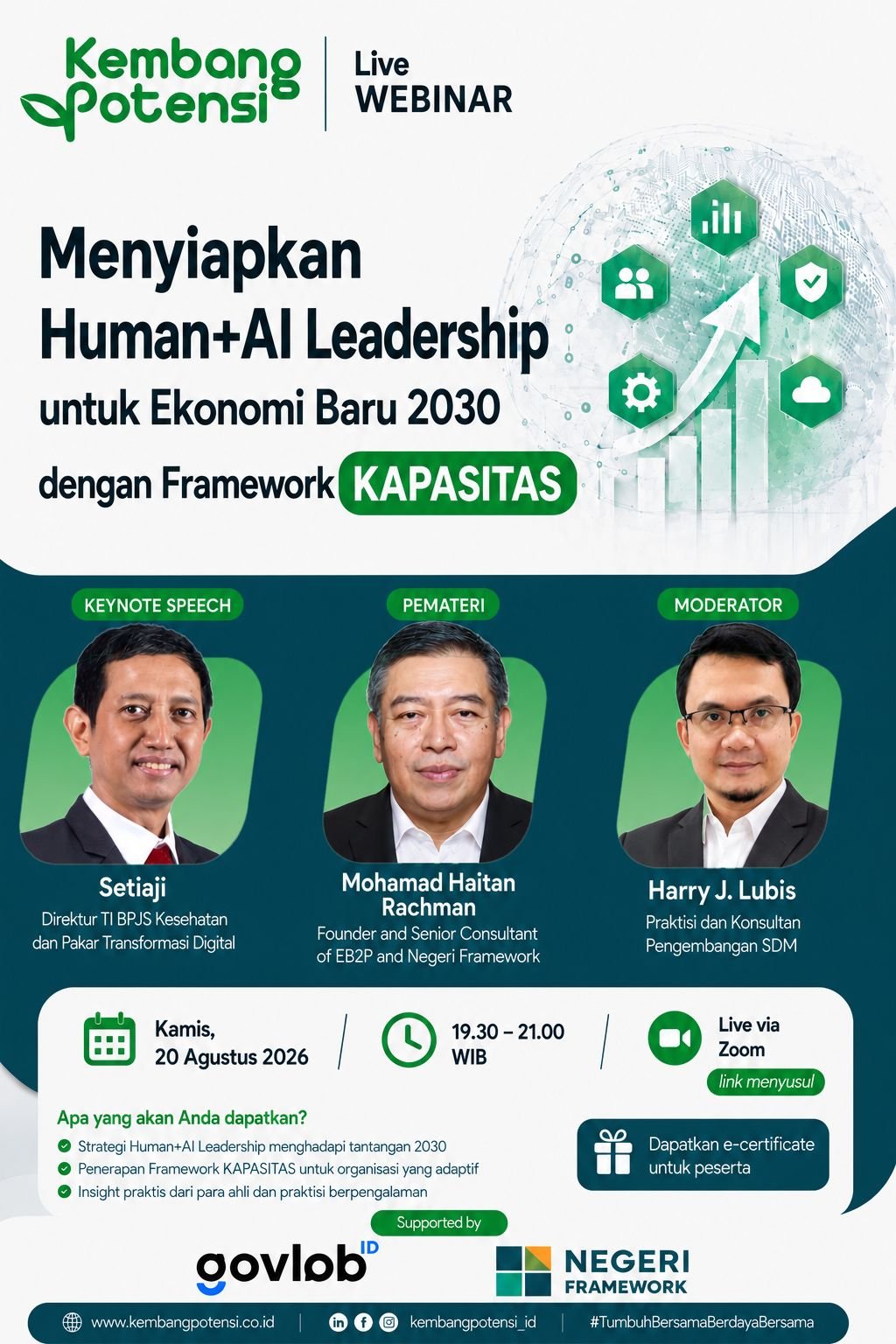 Webinar – Menyiapkan Human+AI Leadership untuk Ekonomi Baru 2030 dengan Framework KAPASITAS